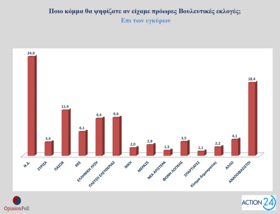 ektimisi_egyra_abad5.jpg