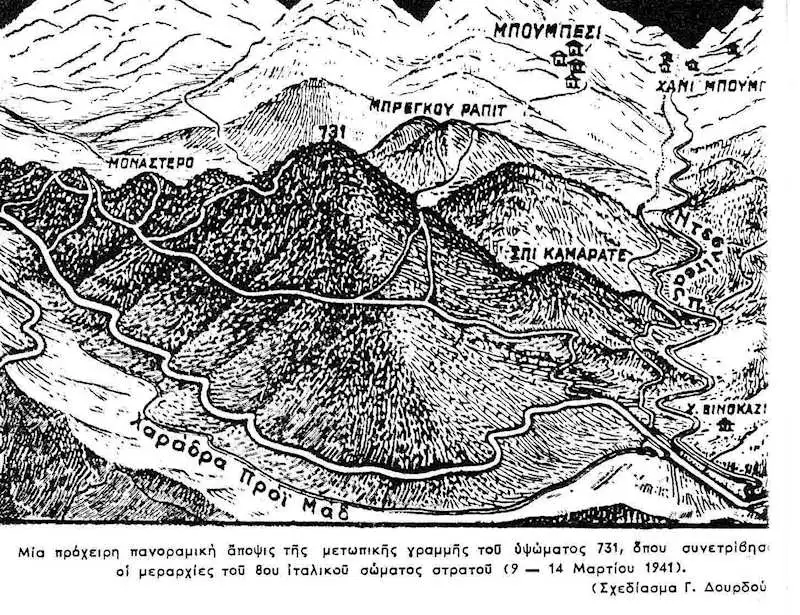 1940: Οι νέες Θερμοπύλες που δεν έπεσαν ποτέ, στο Ύψωμα 731!