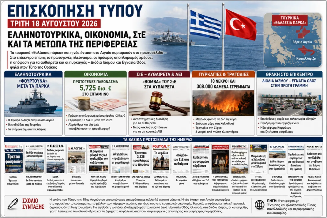 Επισκόπηση Τύπου 18 Αυγούστου 2026: Ελληνοτουρκικά, οικονομία και όλα τα πρωτοσέλιδα