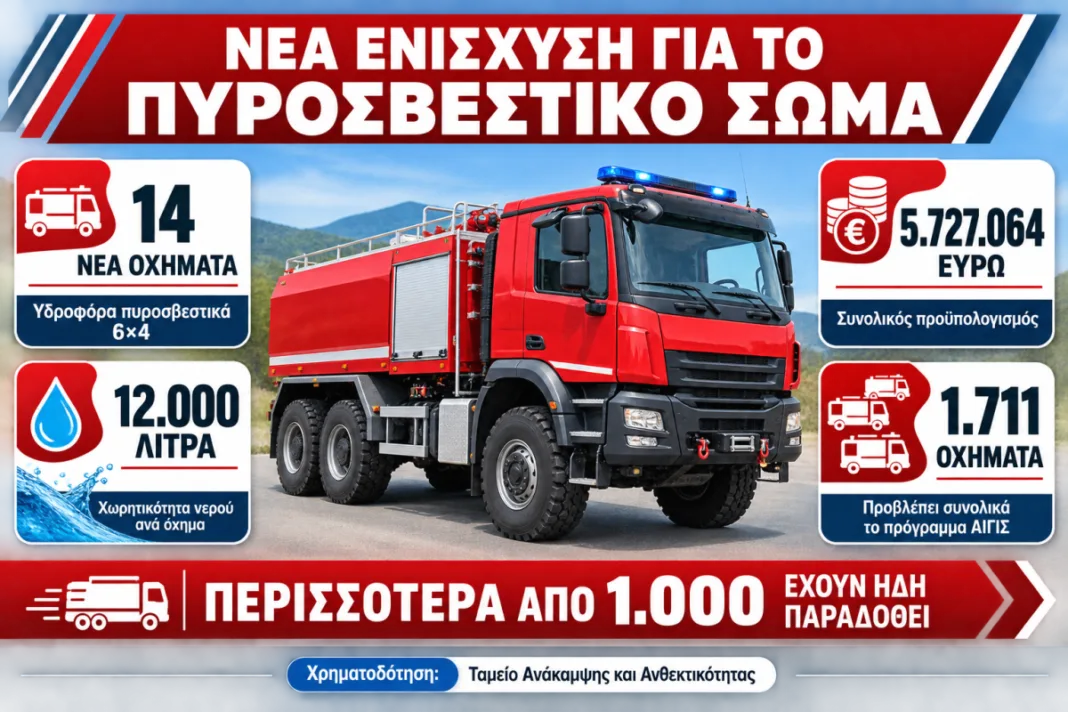 Παραλαβή 14 νέων υδροφόρων οχημάτων 12 τόνων για το Πυροσβεστικό Σώμα