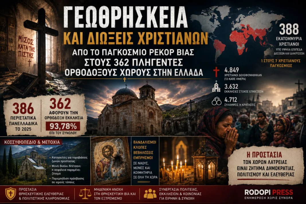Γεωθρησκεία και διώξεις Χριστιανών: 362 περιστατικά στην Ελλάδα – 388 εκατ. υπό πίεση παγκοσμίως