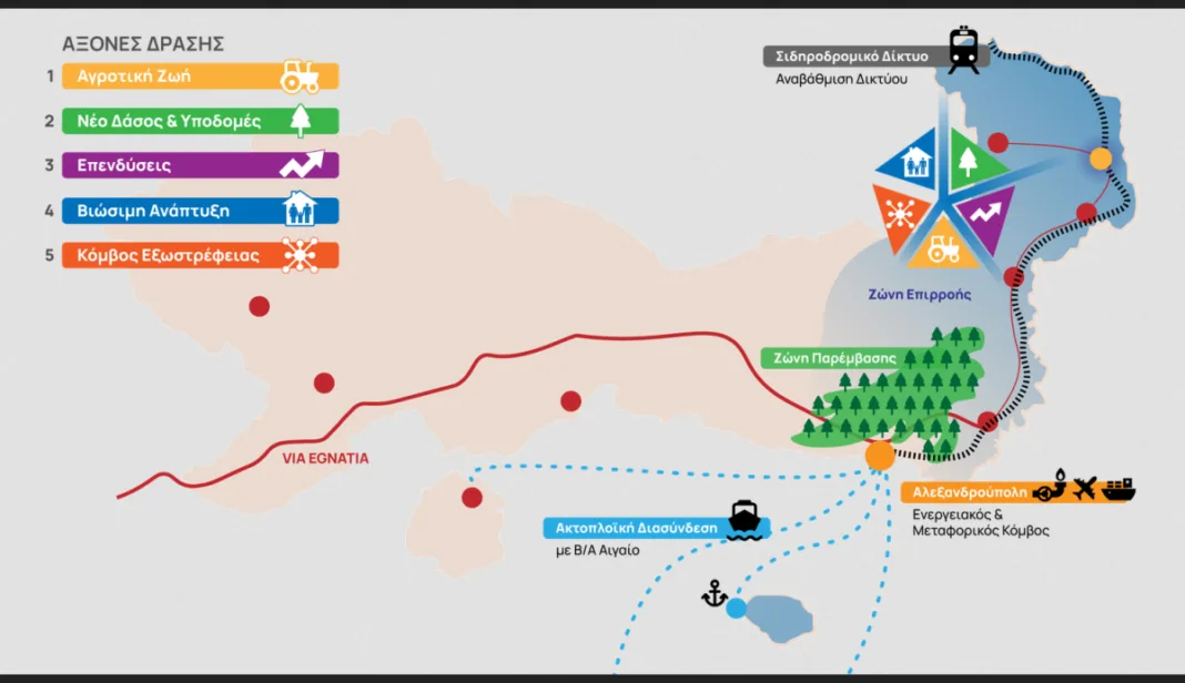 14η Συνεδρίαση της Επιτροπής Ανασυγκρότησης Έβρου: Ro-Ro, Evros Pass, Κτηνιατρική Σχολή και το σχέδιο “Έβρος Μετά”