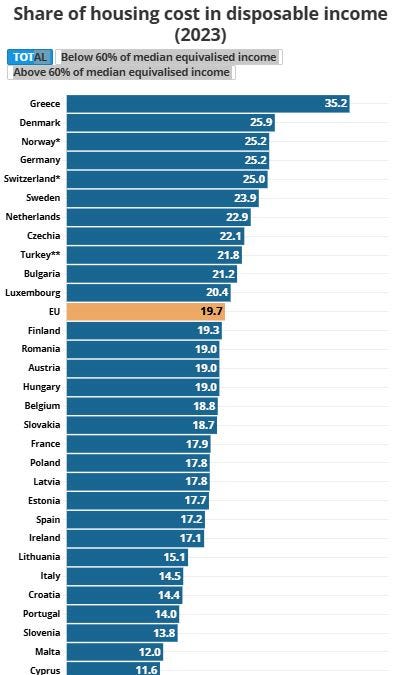 2026: Καιρός να τελειώνει η δικαιολογία «Ναι, αλλά οι Έλληνες βγάζουν περισσότερα μαύρα»