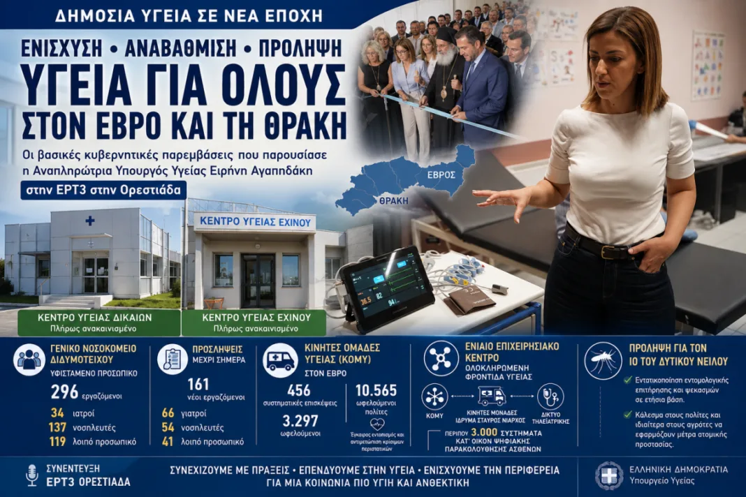 Αλλάζει ο υγειονομικός χάρτης στη Θράκη: Έργα ουσίας, τοπικές παθογένειες και η προσμονή του νέου Νοσοκομείου Κομοτηνής